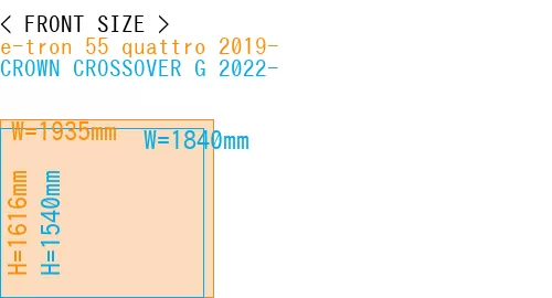 #e-tron 55 quattro 2019- + CROWN CROSSOVER G 2022-